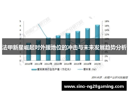 法甲新星崛起对外援地位的冲击与未来发展趋势分析 法甲新星崛起对外援地位的冲击与未来发展趋势分析