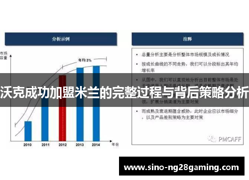 沃克成功加盟米兰的完整过程与背后策略分析 沃克成功加盟米兰的完整过程与背后策略分析