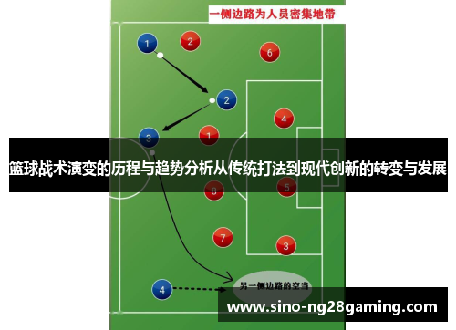 篮球战术演变的历程与趋势分析从传统打法到现代创新的转变与发展