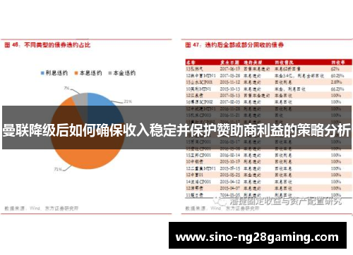 曼联降级后如何确保收入稳定并保护赞助商利益的策略分析