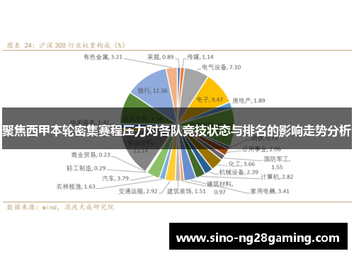 聚焦西甲本轮密集赛程压力对各队竞技状态与排名的影响走势分析 聚焦西甲本轮密集赛程压力对各队竞技状态与排名的影响走势分析