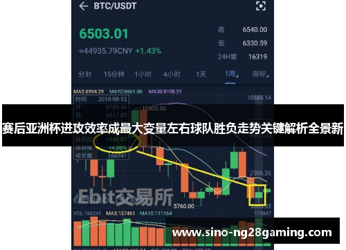 赛后亚洲杯进攻效率成最大变量左右球队胜负走势关键解析全景新