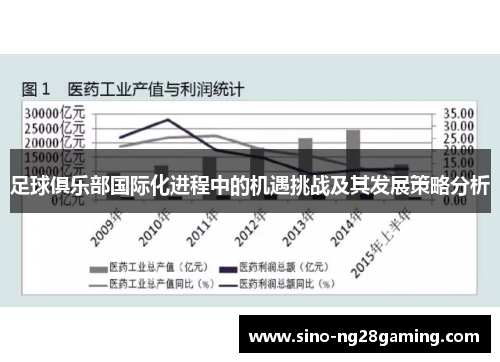足球俱乐部国际化进程中的机遇挑战及其发展策略分析