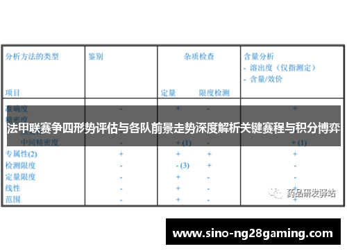 法甲联赛争四形势评估与各队前景走势深度解析关键赛程与积分博弈